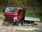 Mitsubishi Fuso Canter 6C18 2011 года